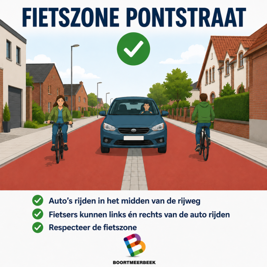 Foto van de fietszone Pontstraat
