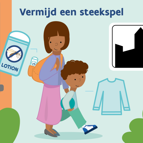 Infographic Westnijlvirus